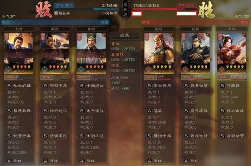 魏法骑新搭配攻略:解锁三国志·战略版全新战术奥秘 魏法骑新搭配攻略:解锁三国志·战略版全新战术奥秘