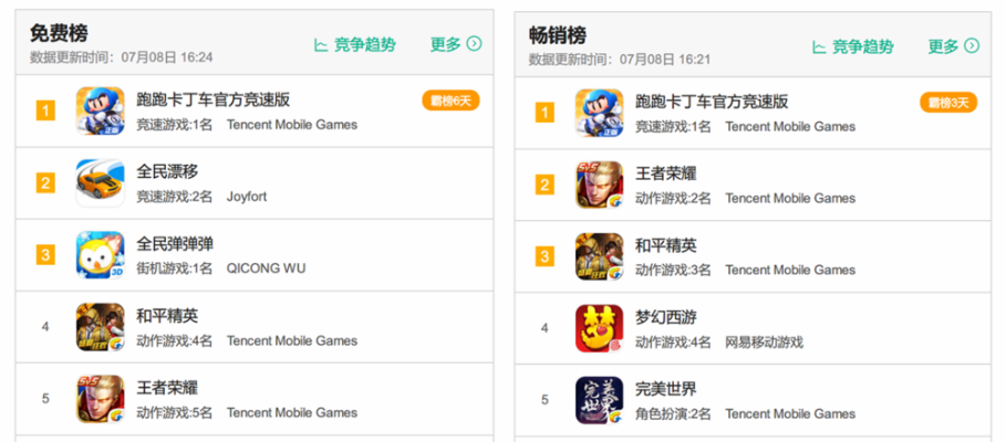 局域网游戏盘点:最新热门排行,解锁联机乐趣新境界 局域网游戏盘点:最新热门排行,解锁联机乐趣新境界