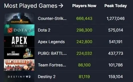 黑暗游戏盘点:热门下载排行,揭秘最受欢迎的神秘游戏秘籍 黑暗游戏盘点:热门下载排行,揭秘最受欢迎的神秘游戏秘籍