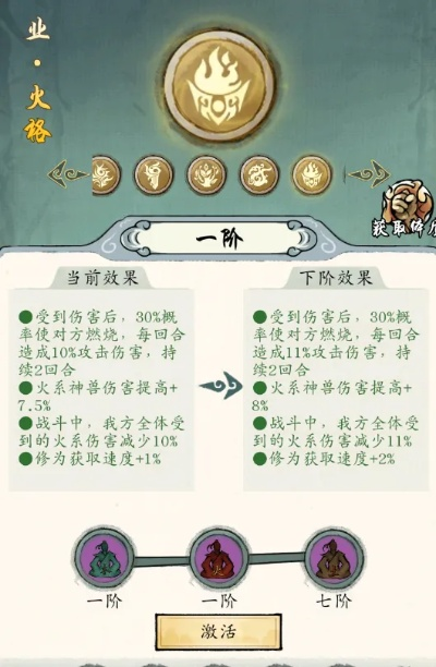 修真江湖2功法推演攻略:揭秘高效修炼秘籍,轻松提升修为! 修真江湖2功法推演攻略:揭秘高效修炼秘籍,轻松提升修为!