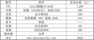 重玩指数爆表!盘点高重玩价值的游戏推荐清单 重玩指数爆表!盘点高重玩价值的游戏推荐清单