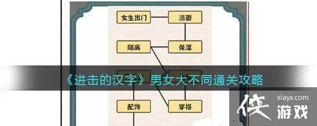 《进击汉字》通关攻略：乱飚关卡必胜秘籍大揭秘！