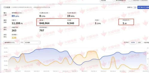 每日密码速递：三角洲行动地图密钥更新汇总解析