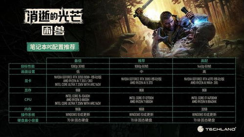 《光芒困兽放血刀图纸攻略》一图解锁，获取新技能！