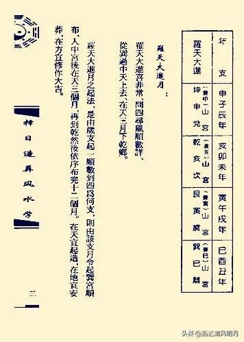 汉字卧龙造芯片攻略：高效通关秘籍大揭秘