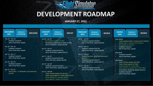 《微软飞行模拟2024》评测9.0分:飞跃巅峰,中文玩家最佳体验新纪元 《微软飞行模拟2024》评测9.0分:飞跃巅峰,中文玩家最佳体验新纪元