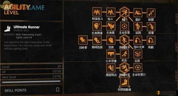 《消逝光芒》灭火器图纸获取攻略:独家揭秘高效途径 《消逝光芒》灭火器图纸获取攻略:独家揭秘高效途径