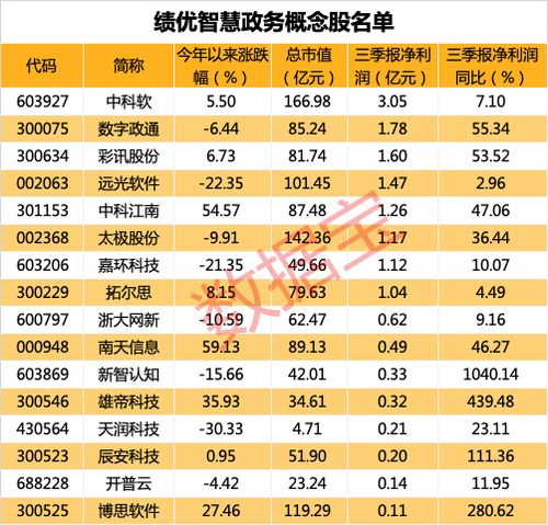 金垦小镇兑换码大揭秘，2025最新大全速览