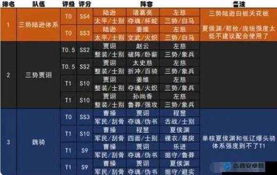 三国志14兑换码大揭秘：2025年最新兑换码一览全收录
