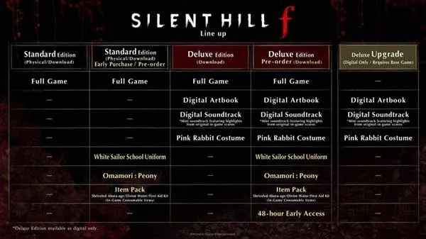 寂静岭F奖杯攻略:三试必中解锁“事不过三” 寂静岭F奖杯攻略:三试必中解锁“事不过三”