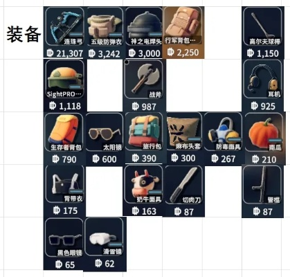 逃离鸭科夫物品售卖攻略：揭秘高效交易新技巧