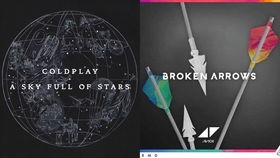 2025独家揭秘：Sky of Destruction兑换码大放送