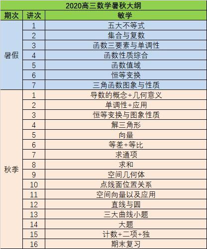 2025孤独公会兑换码大揭秘，最新兑换攻略一览