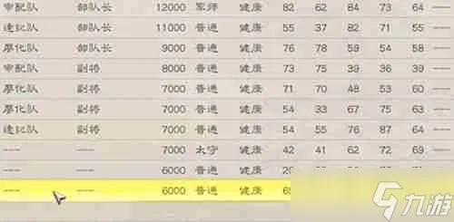 三国志8重制版兑换码大揭秘,2025最新兑换福利来袭 三国志8重制版兑换码大揭秘,2025最新兑换福利来袭