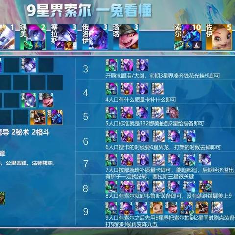 金铲铲之战火山索尔通关攻略，阵容搭配新思路解析