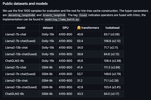 酒馆带老板兑换码大揭秘，2025最新福利码速领！