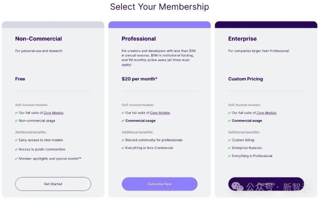Mall Simulator兑换秘籍：2025年独家最新代码揭晓