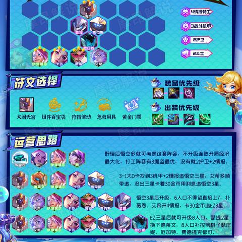 金铲铲之战EZ攻略:超级英雄玩法解析与阵容搭配技巧揭秘 金铲铲之战EZ攻略:超级英雄玩法解析与阵容搭配技巧揭秘