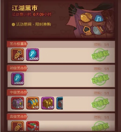 咸鱼之王黑市攻略：新版黑市购买技巧推荐解析