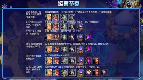 金铲铲之战混沌战士攻略:阵容搭配与装备精粹解析 金铲铲之战混沌战士攻略:阵容搭配与装备精粹解析