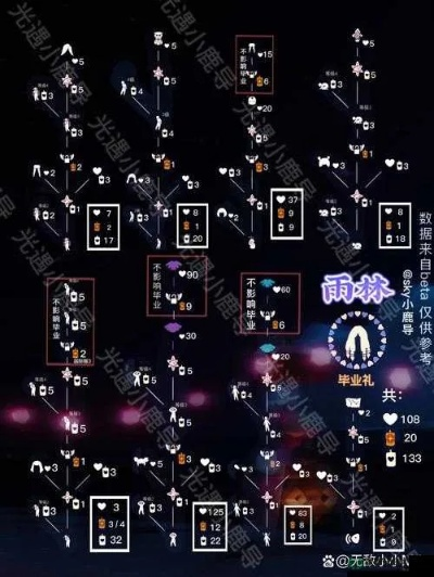 光遇先祖分布全揭秘：探索全季节神秘位置指南