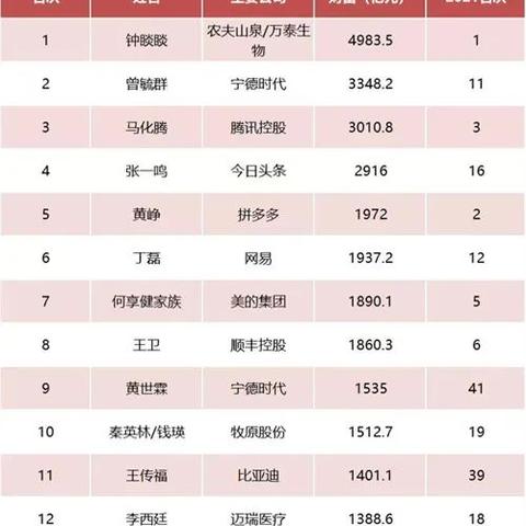 别惹农夫电池军团长皮肤解锁秘籍,轻松解锁新价值体验 别惹农夫电池军团长皮肤解锁秘籍,轻松解锁新价值体验