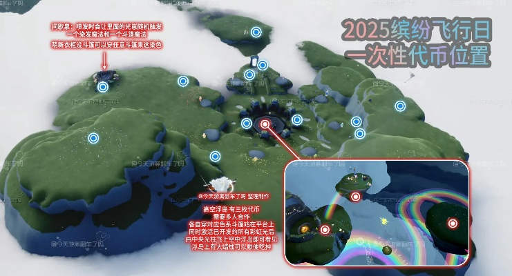 缤纷飞行日彩虹位置揭秘，缤纷节日新亮点一览