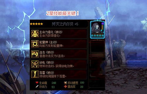 勇者奈菲塔尔装备速成攻略,轻松解锁最强装备秘籍 勇者奈菲塔尔装备速成攻略,轻松解锁最强装备秘籍