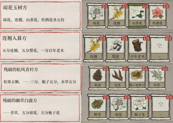 江南百景图琼花玉树秘制香粉配方大公开，解锁独特魅力