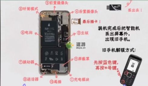 收纳魔幻手机通关秘籍：解锁隐藏宝藏攻略全解析