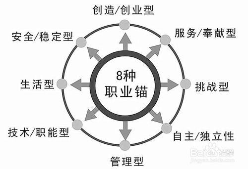 欧申纳斯刻印搭配攻略:深度解析最佳选择与价值提升 欧申纳斯刻印搭配攻略:深度解析最佳选择与价值提升