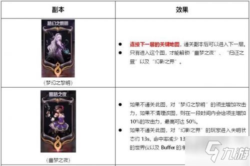 咸鱼之王程普BOSS攻略:高效打法解析,轻松通关秘籍大公开 咸鱼之王程普BOSS攻略:高效打法解析,轻松通关秘籍大公开