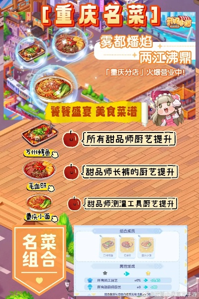 美食奇遇:鸭科夫仓库寻味之旅攻略揭秘 美食奇遇:鸭科夫仓库寻味之旅攻略揭秘