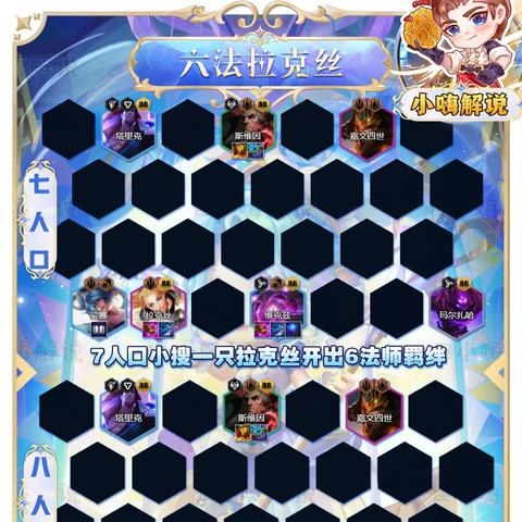 金铲铲之战拉克丝攻略：星界核心出装与阵容搭配技巧解析