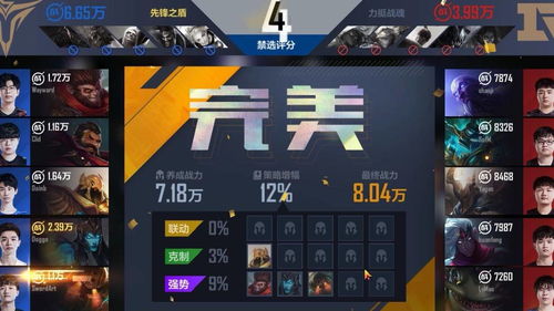 电竞经理必备:选手精选攻略,心愿单打造高效阵容 电竞经理必备:选手精选攻略,心愿单打造高效阵容