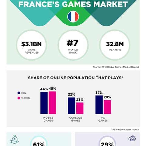 电竞经理选手好感度快速提升秘籍：好感攻略新策略