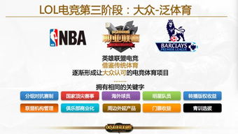 电竞经理签约金攻略：高效获取方法解析