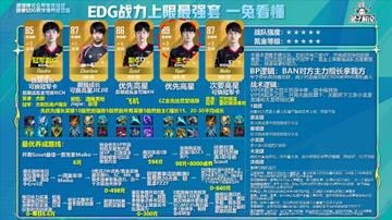 英雄联盟电竞经理俱乐部升级攻略：深度解析高效提升之道