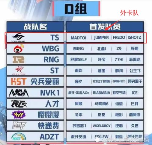 打造小店精英团队：员工阵容优化与培养策略全解析