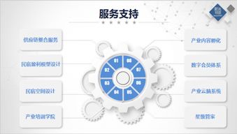 无期迷途布局技巧:高效建设模式摆放秘籍解析 无期迷途布局技巧:高效建设模式摆放秘籍解析