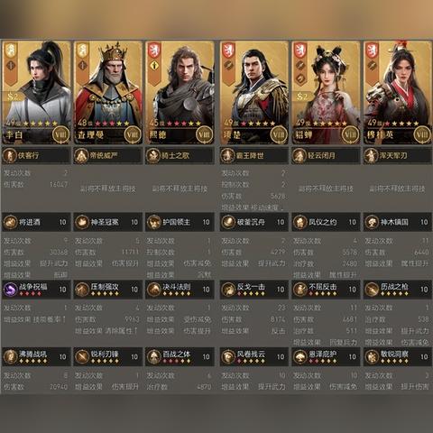 枪兵终结者李白攻略:重返帝国,解锁全新战斗技巧 枪兵终结者李白攻略:重返帝国,解锁全新战斗技巧