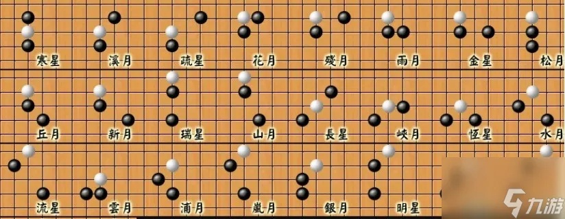 五子棋必胜攻略：打工生活模拟器独门技巧全解析
