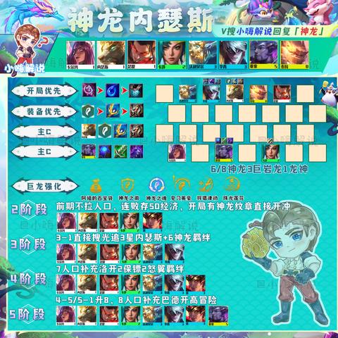 金铲铲之战S7.5攻略：敖兴阵容深度解析，掌握冒险制胜之道