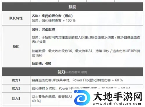 苏维强度提升攻略：水粉毛弹射物语全面解析
