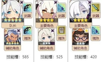 天机铳强度解析：弹射物语攻略新视角揭秘