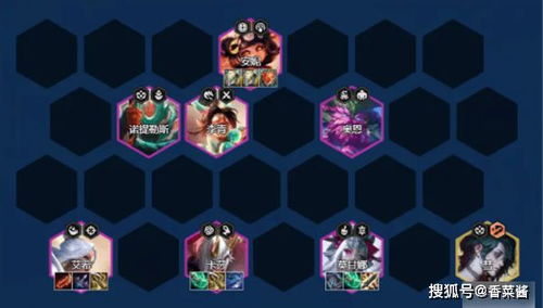 卓尔不群金铲铲之战S7.5攻略：阵容搭配技巧深度解析