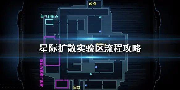 星际星图攻略：揭秘逃离鸭科夫实验室全新任务流程解析