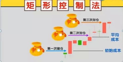 特效药4攻略：揭秘鸭科夫农场镇全新任务完成技巧