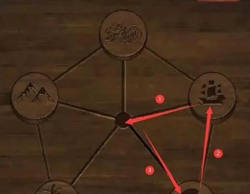 阴阳锅第一章通关秘籍：高效攻略分享新技巧