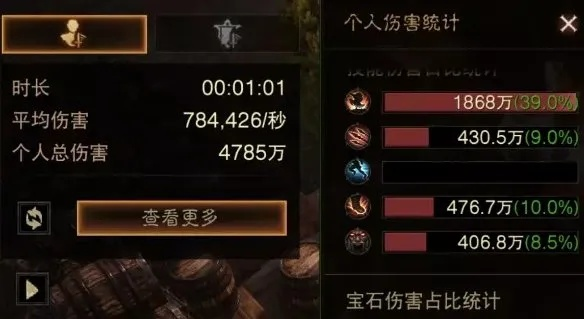 暗黑不朽野蛮人巅峰攻略：独家加点秘籍，助你战力飙升！